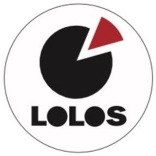 Pizzeria Lolos
